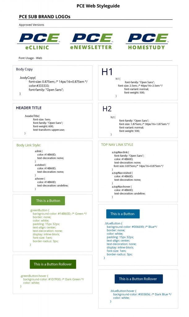 PCE Style Guide 2